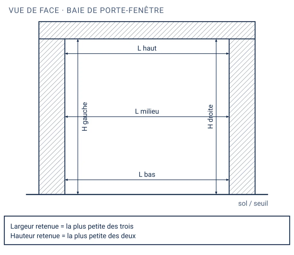 Baie de porte-fenêtre vue de face avec trois cotes de largeur, en haut, au milieu et en bas, et deux cotes de hauteur, à gauche et à droite